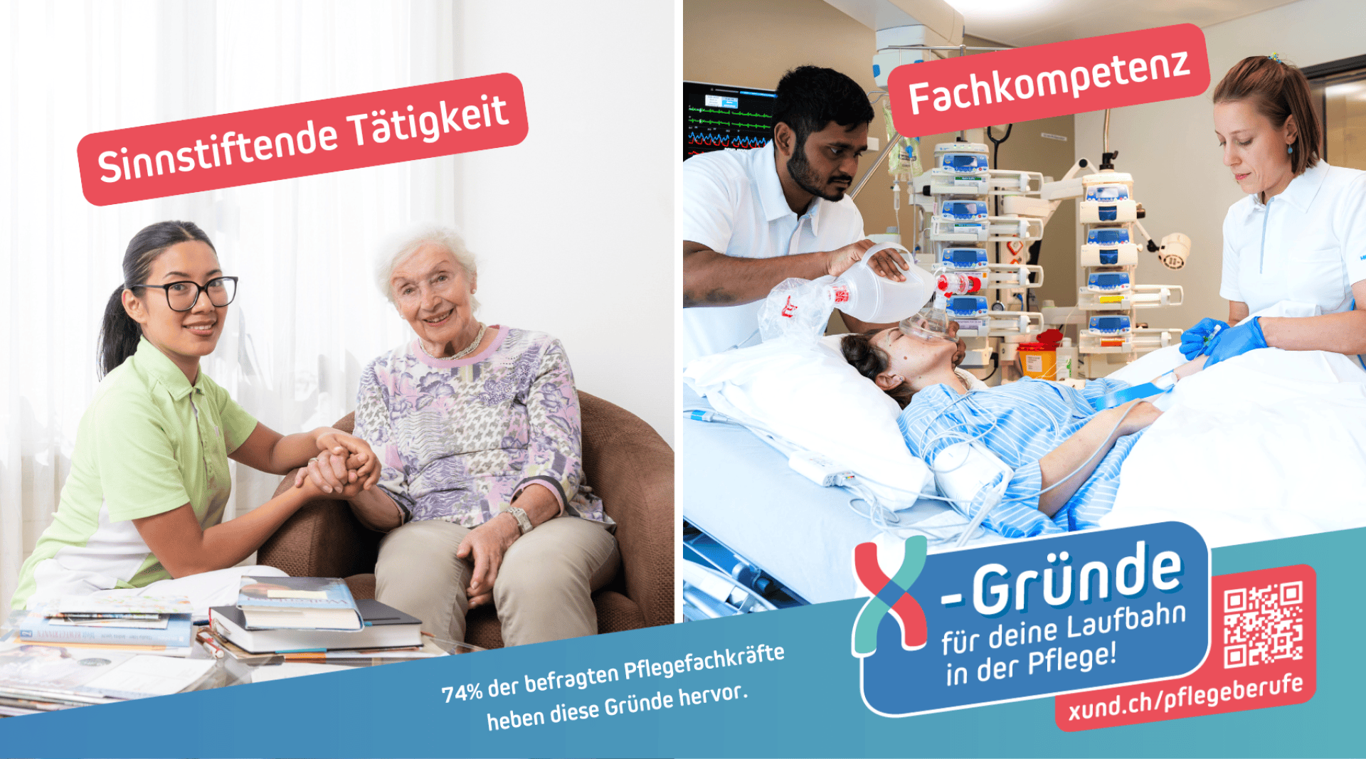 Geteiltes Bild: Links sitzt eine junge Pflegerin neben einer älteren Frau, lächelt und hält ihre Hand. Rechts kümmern sich Pflegekräfte um einen Patienten in einem Krankenhausbett. Die deutschen Bildunterschriften heben sinnvolle Arbeit und Fachwissen hervor.