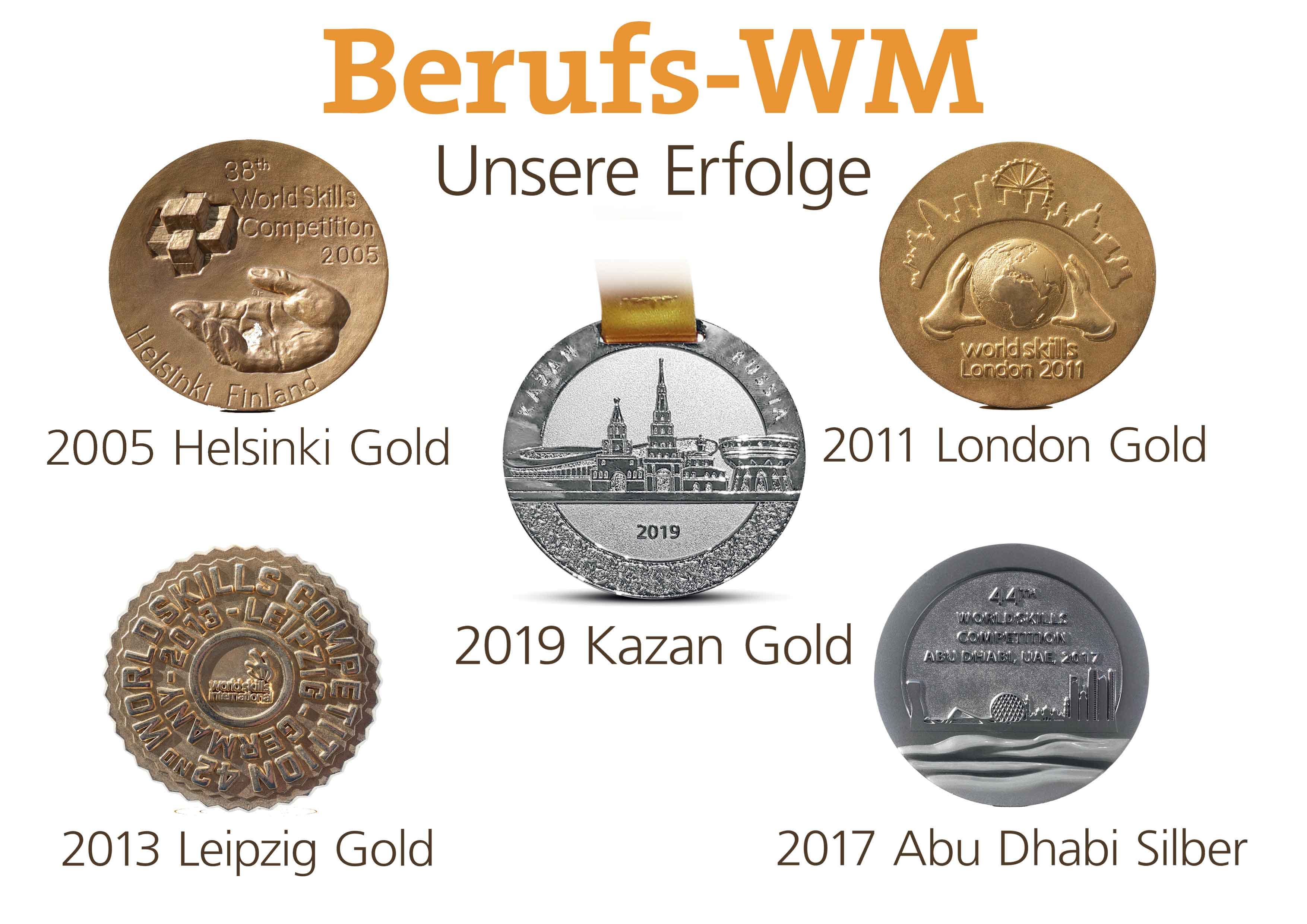 Die Medaillen der Zentralschweizer Gärtner an Berufsweltmeisterschaften